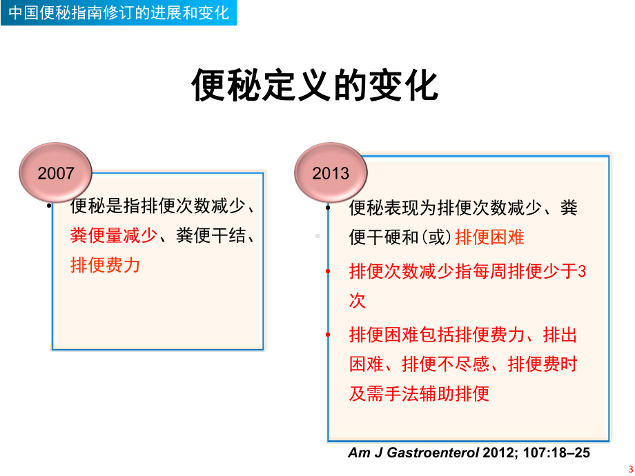 慢性便秘2013指南解读(肛肠)课件.ppt_第3页