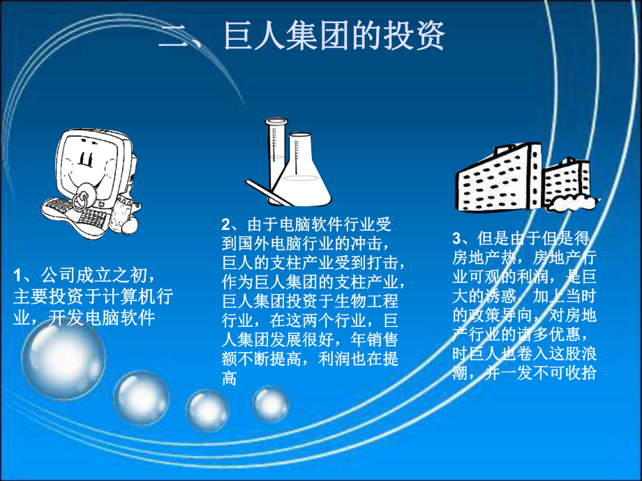 巨人集团财务案例分析课件.ppt_第3页