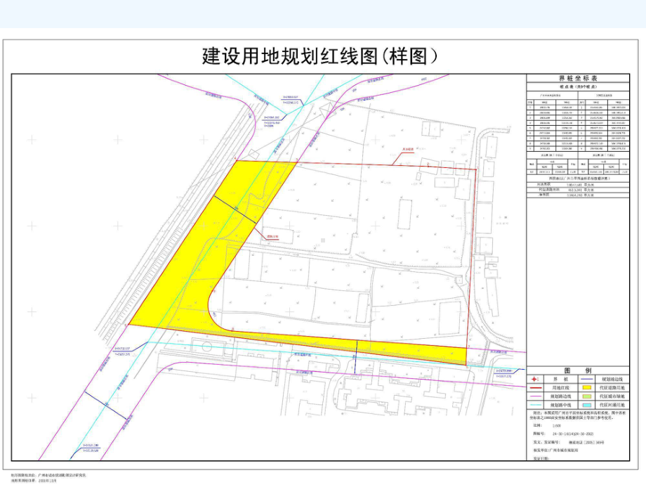 城市规划与设计之场地设计-一些容易被忽略的细节课件.ppt_第3页