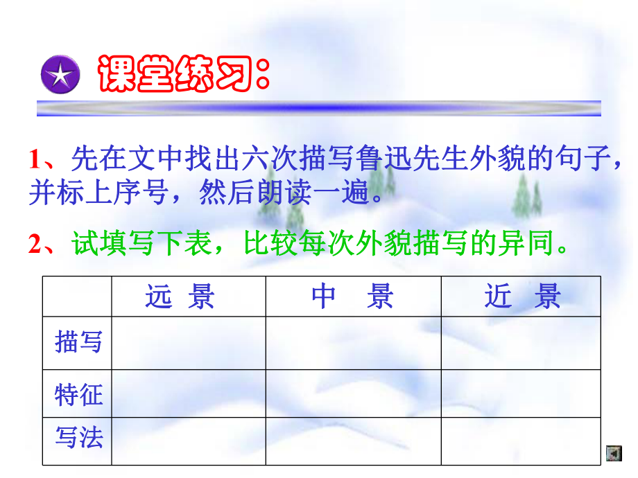 小学六年级上册语文第十九课一面课件2.ppt_第3页