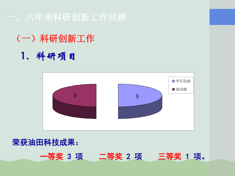 化工产品监测站科研技术工作规划课件.ppt_第3页