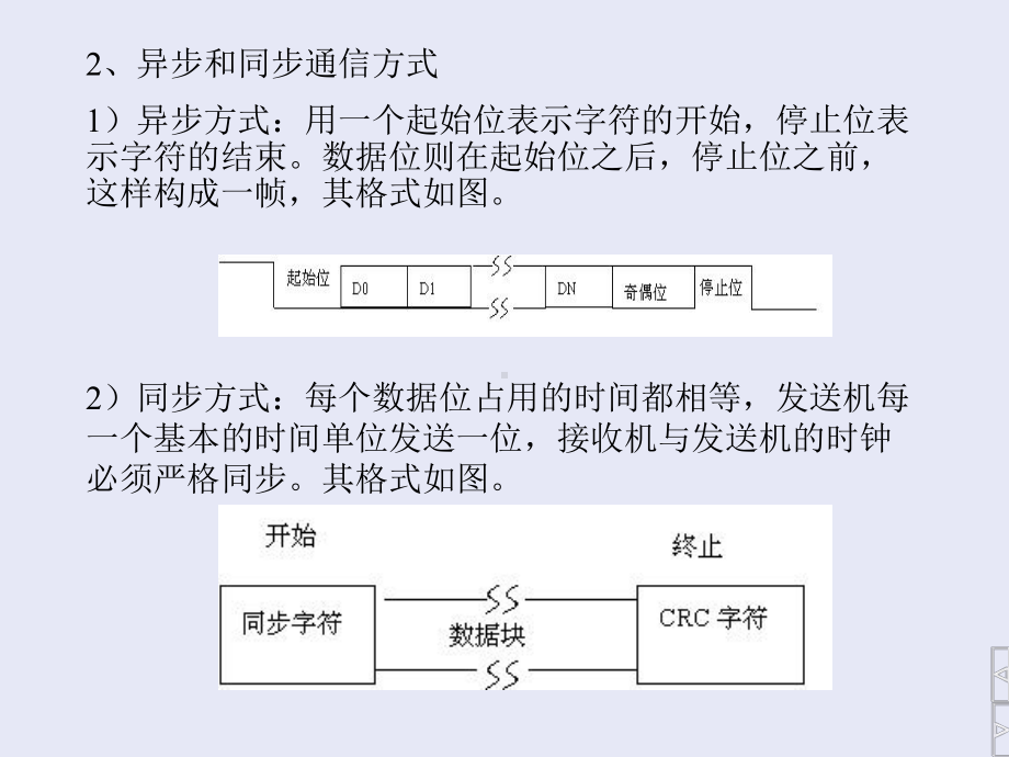 第七章串行通信及其接口71概述课件.ppt_第3页