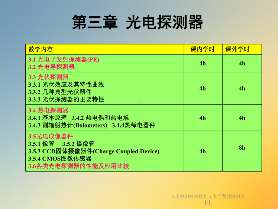 光电检测技术光电子发射探测器[1]课件.ppt_第2页