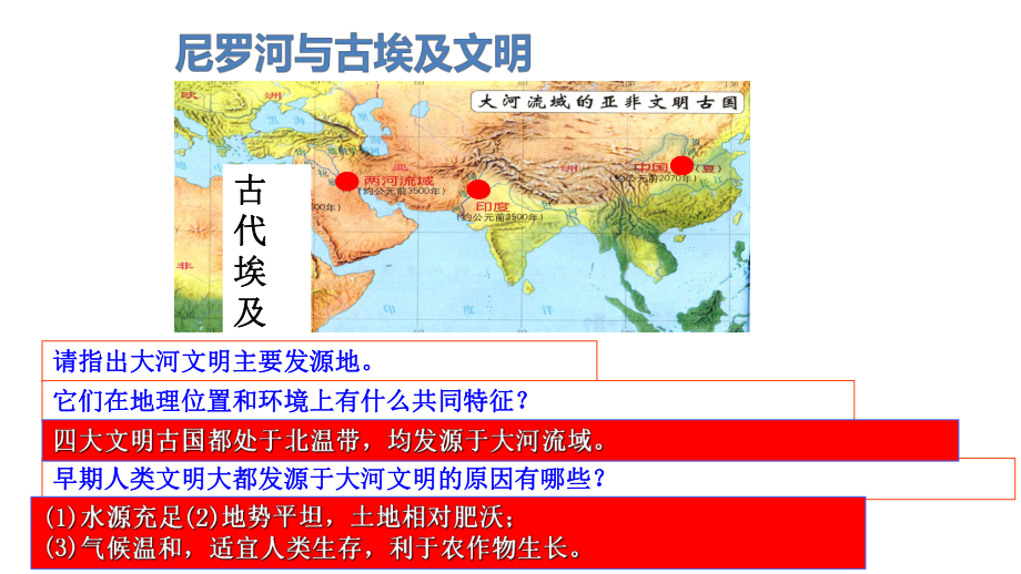 人教部编版初中历史《古代埃及》优秀课件1.ppt_第2页