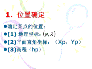 地图学地图室内应用课件.ppt