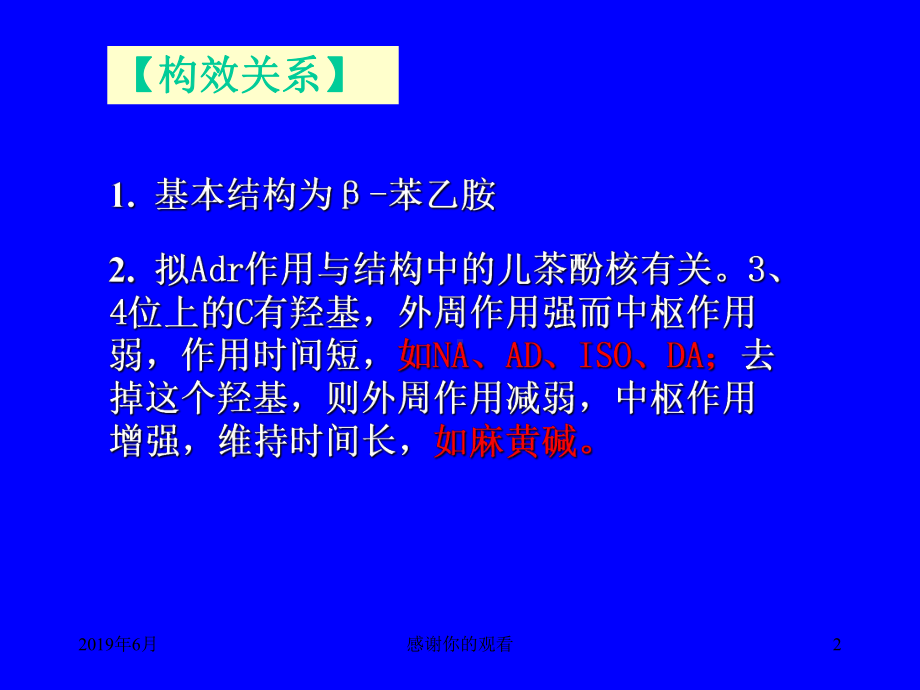 第八章拟肾上腺素药模板课件.pptx_第2页