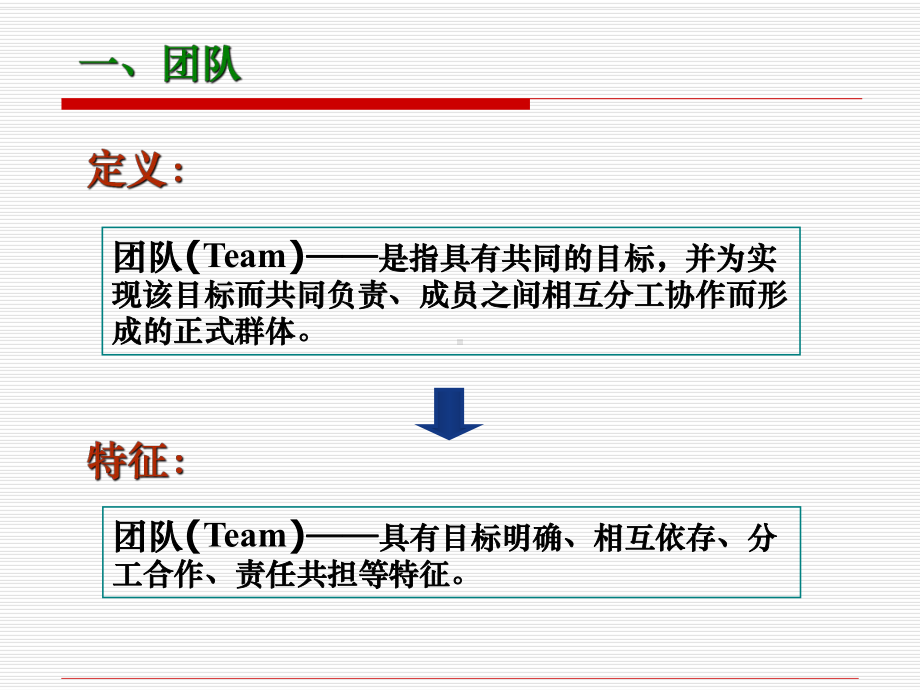 团队教学团队课件.ppt_第3页