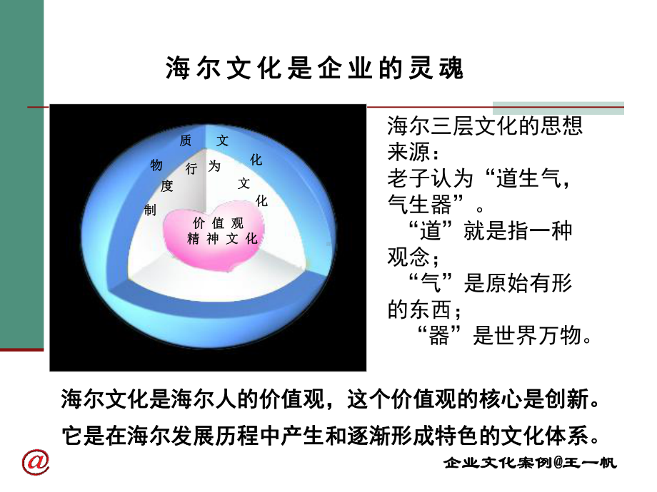 海尔企业文化案例课件.ppt_第3页