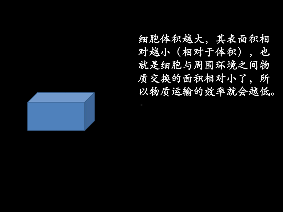 人教版必修一第6章第1节《细胞的增殖》课件.pptx_第3页