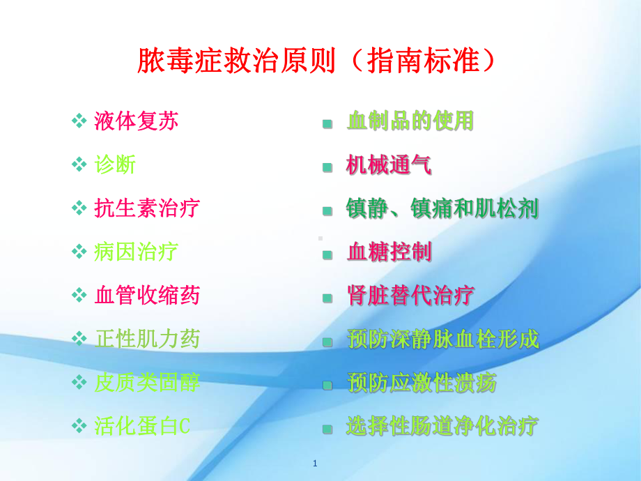 脓毒症治疗原则课件.ppt_第1页