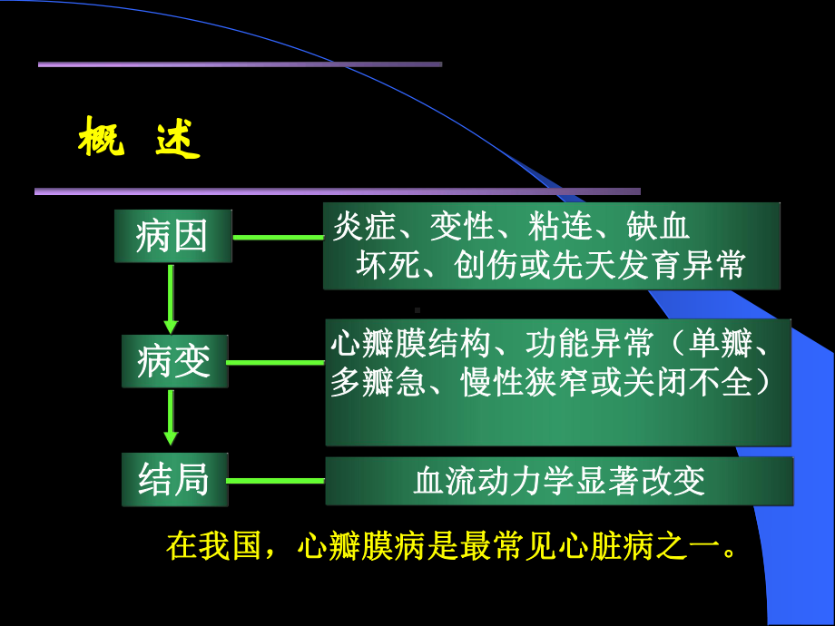 心脏瓣膜病感染性心内膜炎课件.ppt_第2页