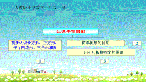 人教新课标《认识图形》1课件.ppt
