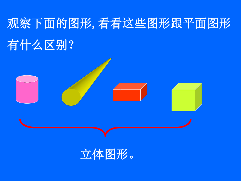 五年级下册数学长方体的认识人教版课件.ppt_第3页