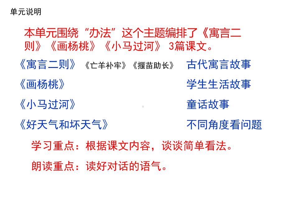 部编版二年级语文下册第五单元复习(教研组)课件.ppt_第2页