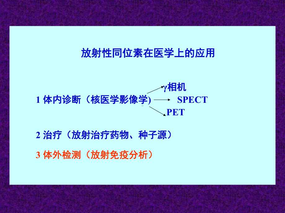 放射性免疫药盒(本科课程)课件.ppt_第2页