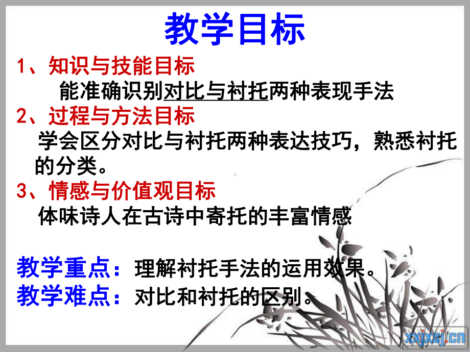 古诗词中对比与衬托的区别解析课件.ppt_第3页