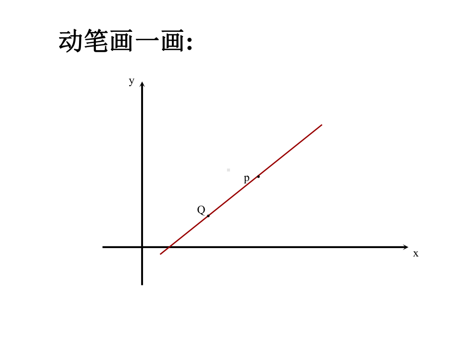 求直线ABACBC的斜率小结课件.ppt_第2页