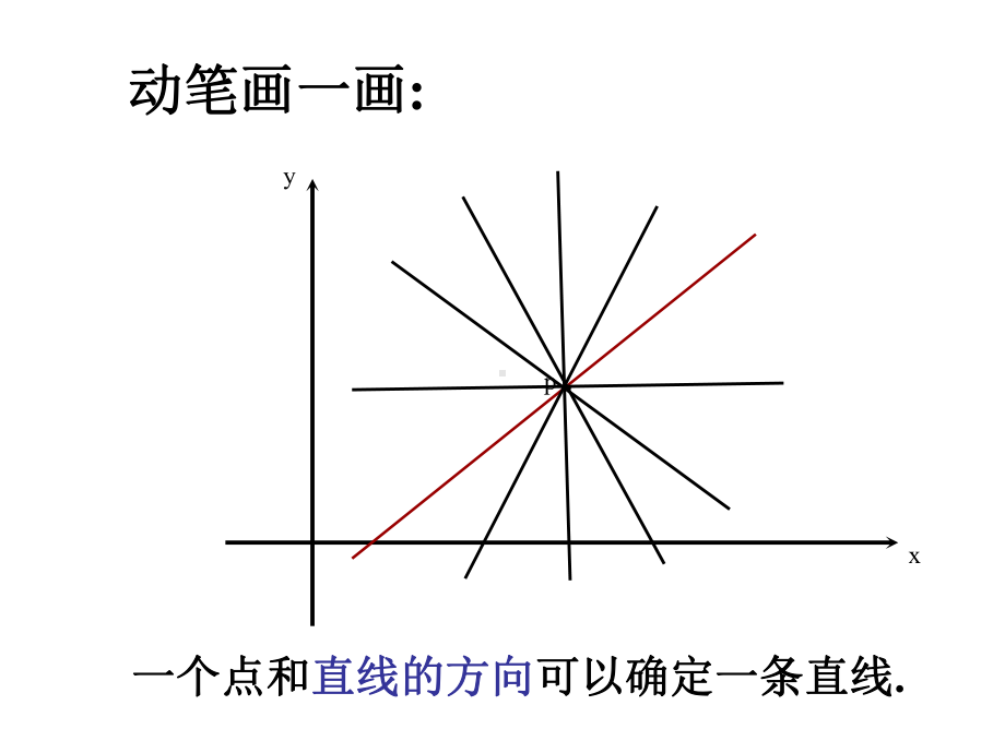 求直线ABACBC的斜率小结课件.ppt_第3页