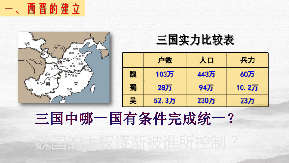 人教部编版七年级历史西晋的短暂统一和北方各族的内迁课件.pptx_第3页