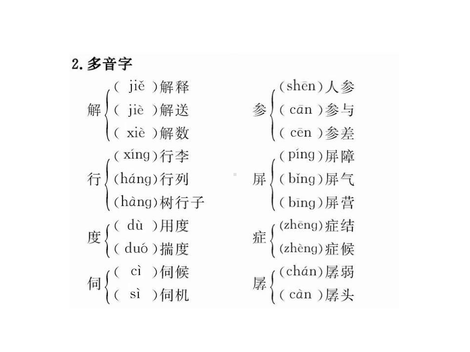 人教版高中语文必修三林黛玉进贾府课件.ppt_第3页