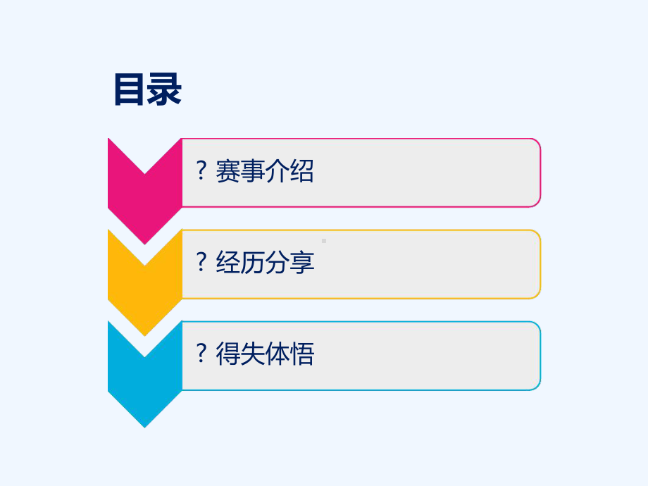 师范类高校学生从业技能大赛辅导课件.ppt_第2页