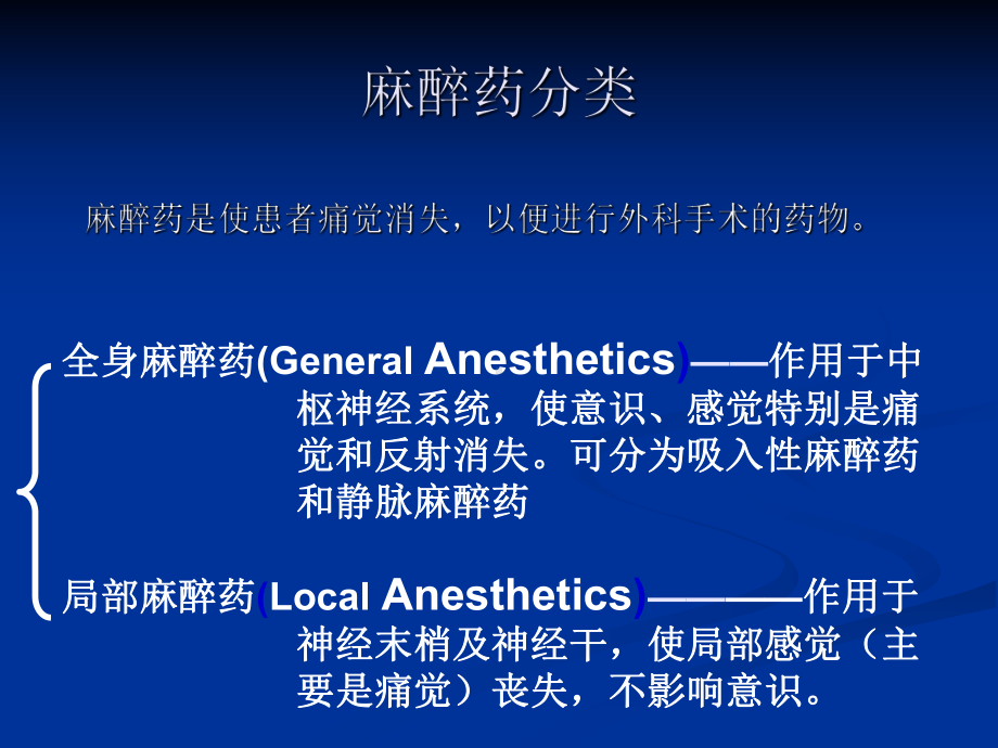 第一节麻醉药课件.ppt_第2页