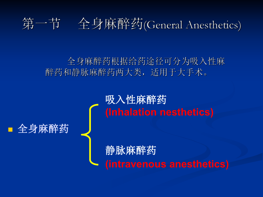 第一节麻醉药课件.ppt_第3页