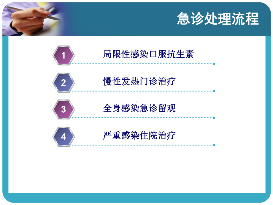 急诊医学课件发热等.ppt_第3页