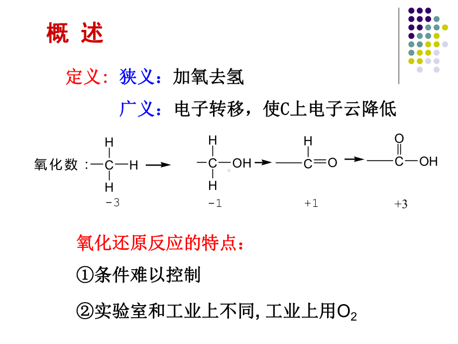 海南大学药物合成氧化反应课件.ppt_第2页