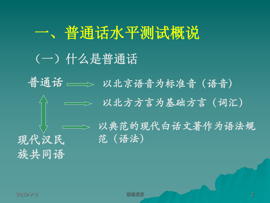 普通话水平测试应试测前辅导课件.pptx_第2页