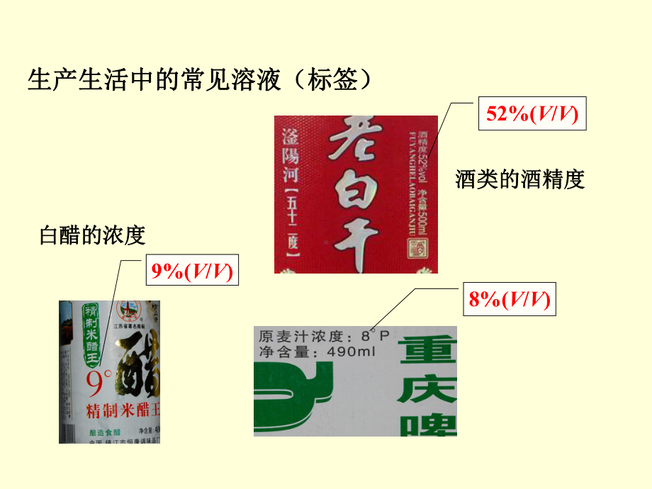 九年级化学下册第9单元溶液课题3溶液的浓度课件人教版.ppt_第3页