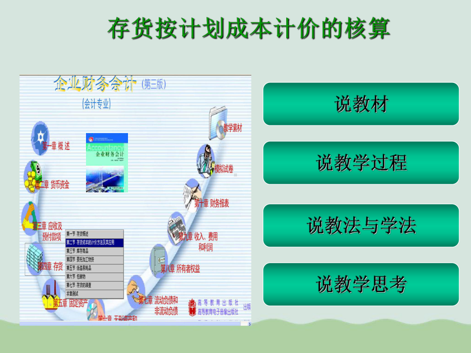 存货按计划成本计价的核算讲义课件.ppt_第3页