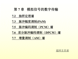 抽样定理解析课件.ppt