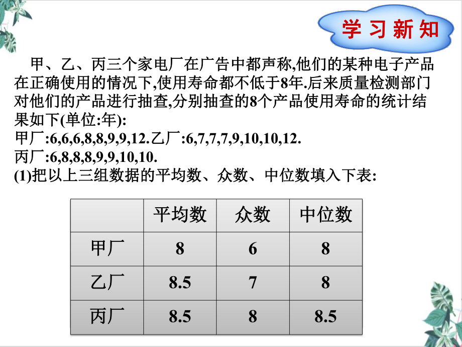 人教版初中数学数据的分析优秀公开课课件.pptx_第3页