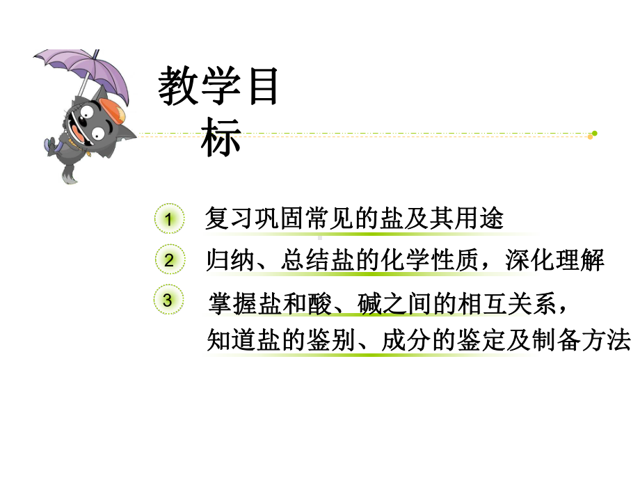 常见的盐及其用途课件.ppt_第3页