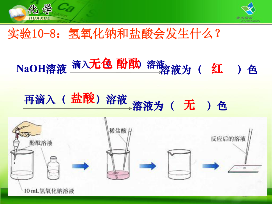 放映课题2酸和碱的中和反应课件.ppt_第3页