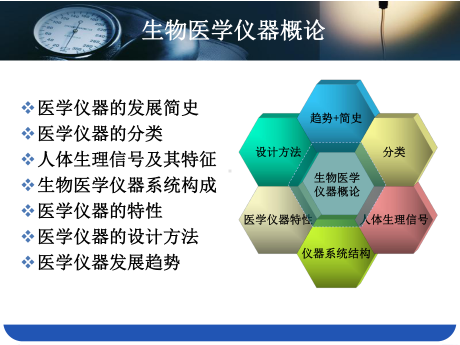 生物医学仪器概论课件.ppt_第2页