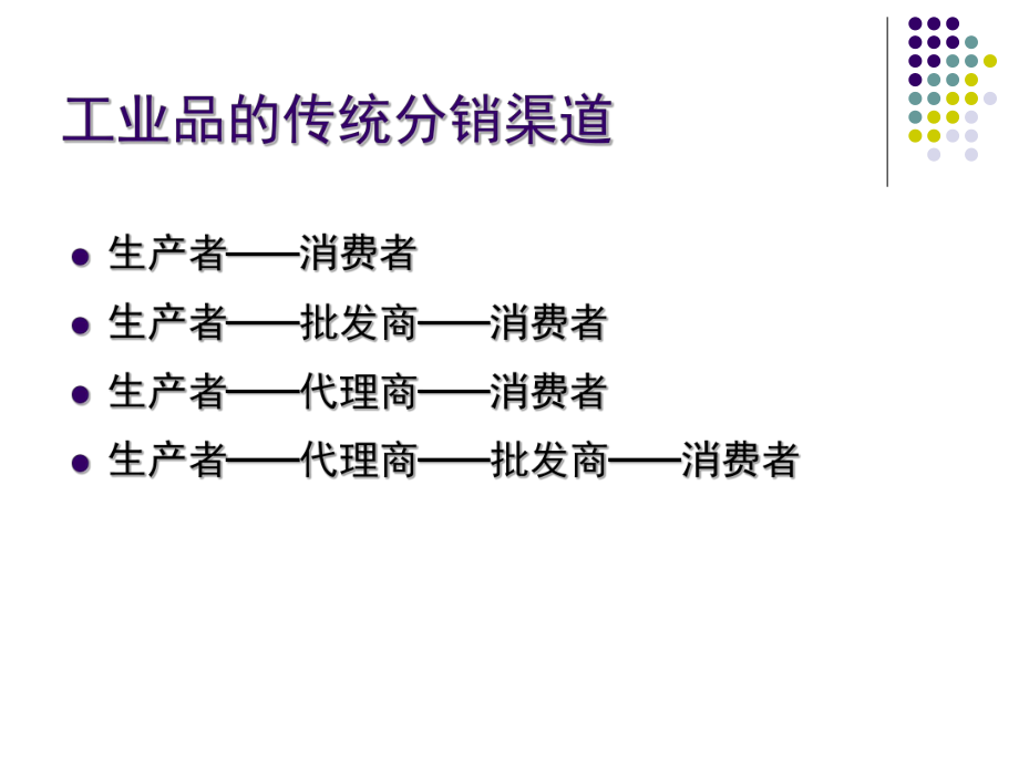 第五章3网络营销渠道策略课件.ppt_第3页