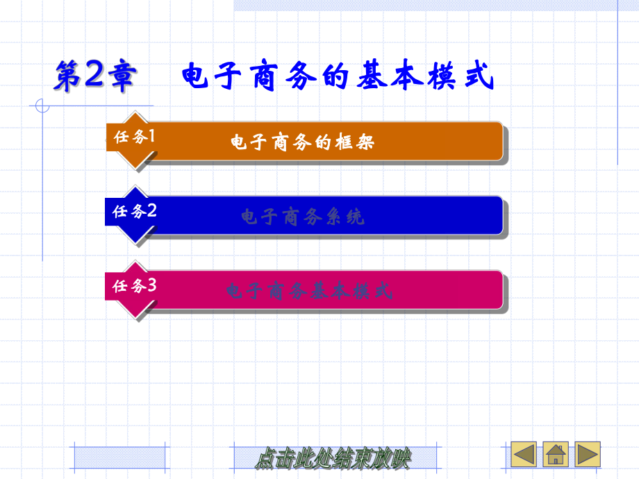第二章电子商务的基本模式课件.ppt_第1页