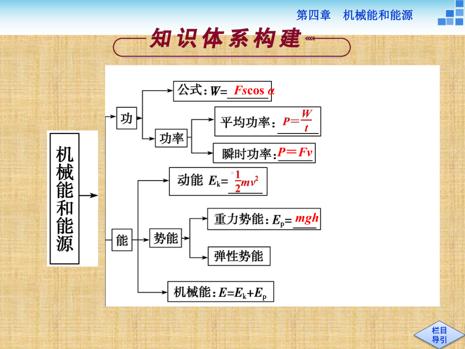 粤教版高中物理必修2第四章机械能和能源本章总结名师公开课市级获奖课件.ppt_第2页