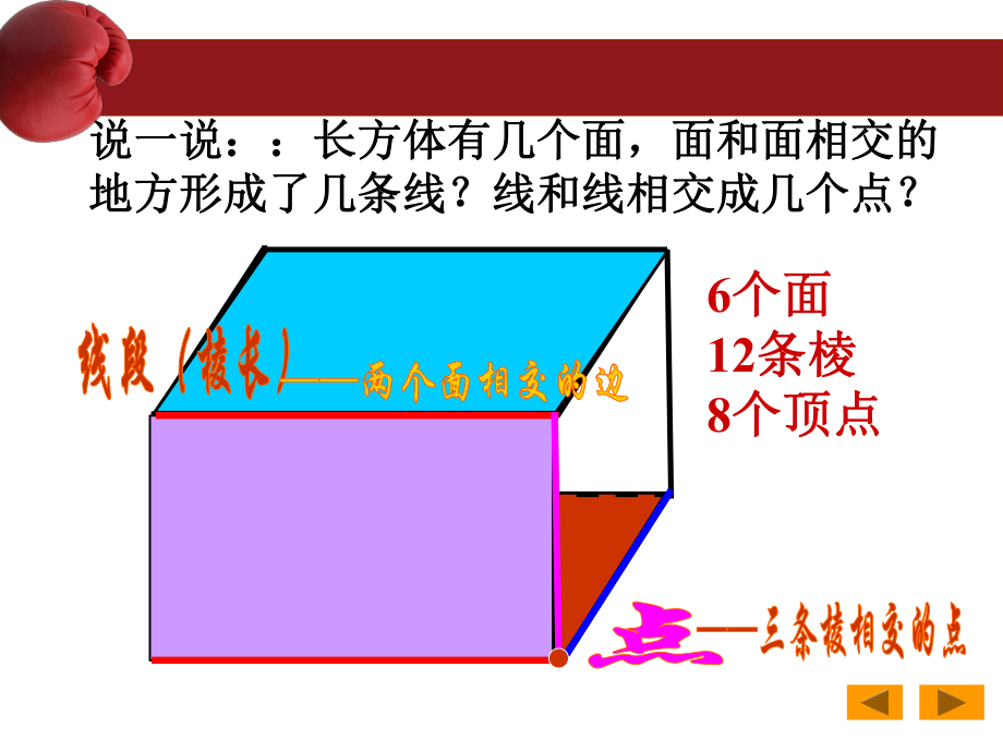 人教版数学七年级上册点线面体课件.ppt_第3页