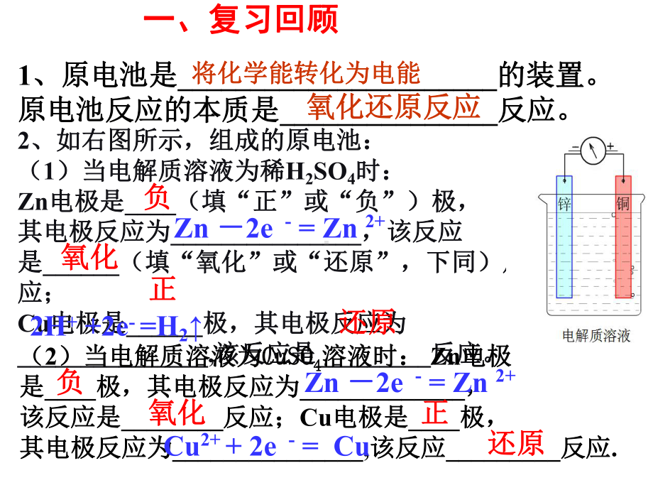 化学选修四第四章第一节课件.ppt_第3页