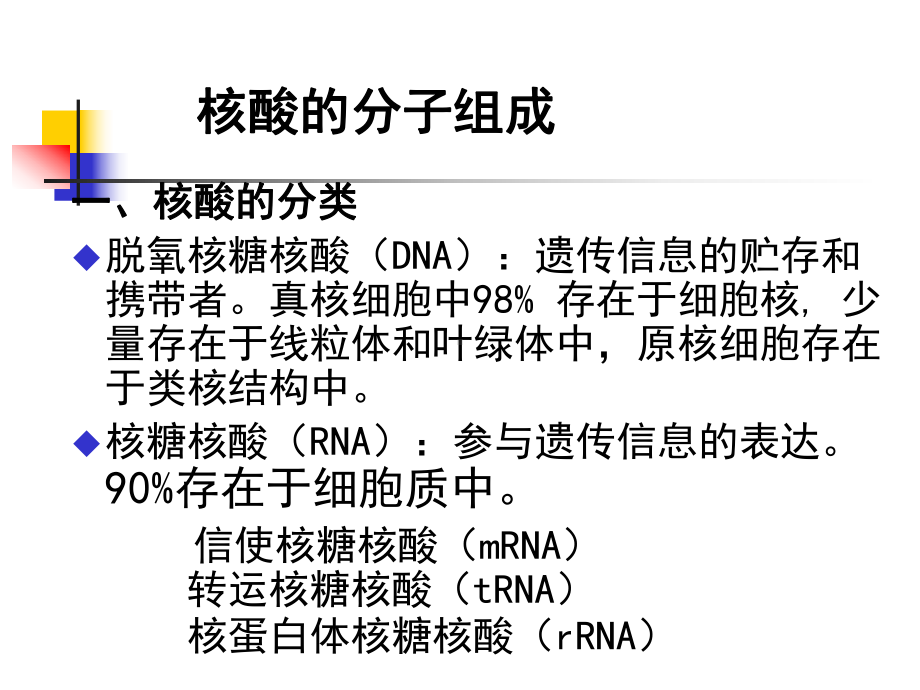 核酸的结构、功能与核苷酸代谢化学课件.ppt_第3页