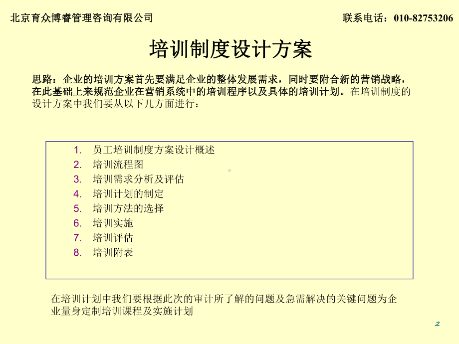 员工培训制度方案设计育众咨询公司培训课件.ppt_第2页