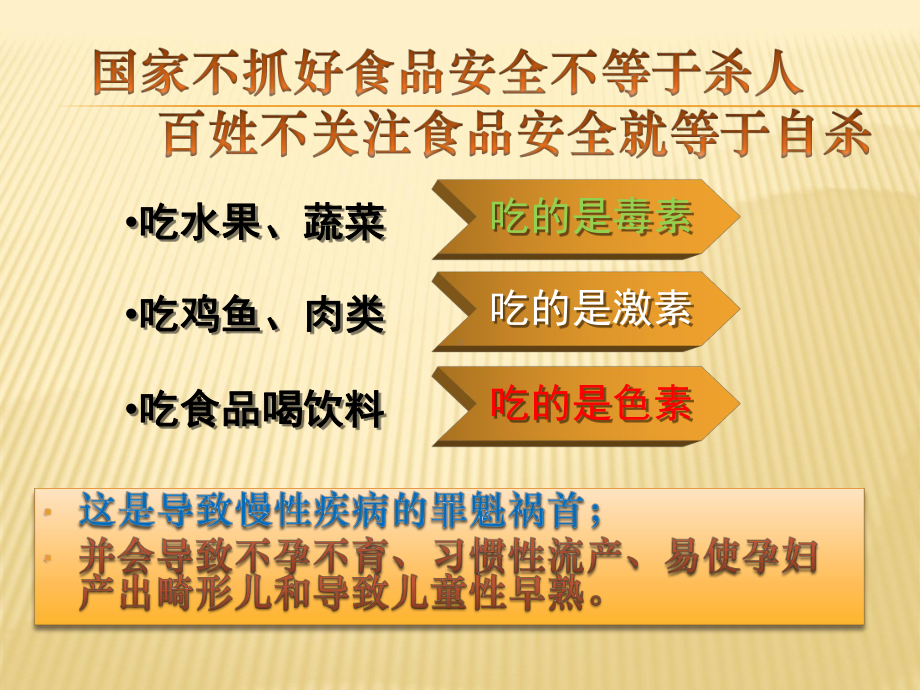 功能农业培训课件.ppt_第3页