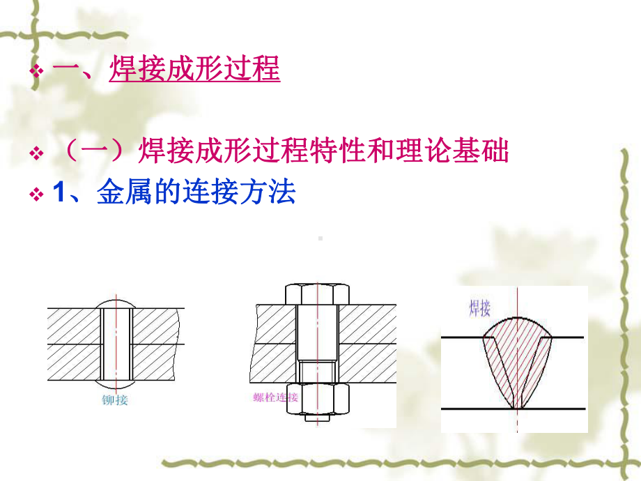 五焊接教学讲解课件.pptx_第2页