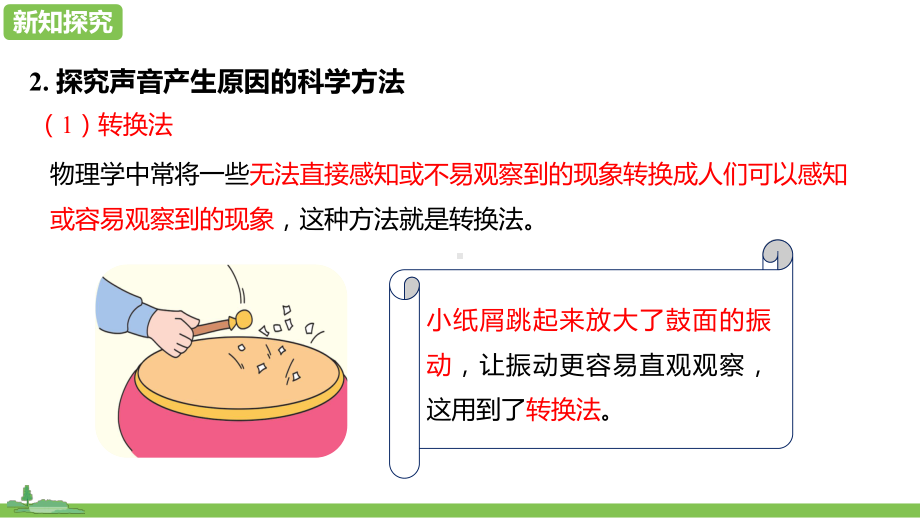 人教版物理八年级上册声音的产生与传播课件.pptx_第3页