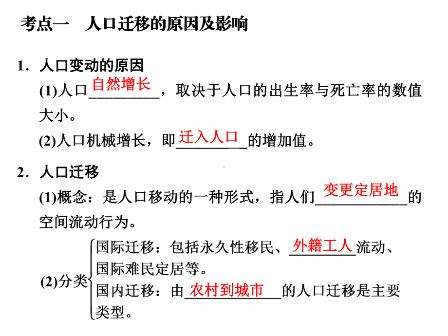 人口迁移、地域文化与人口课件.ppt_第2页