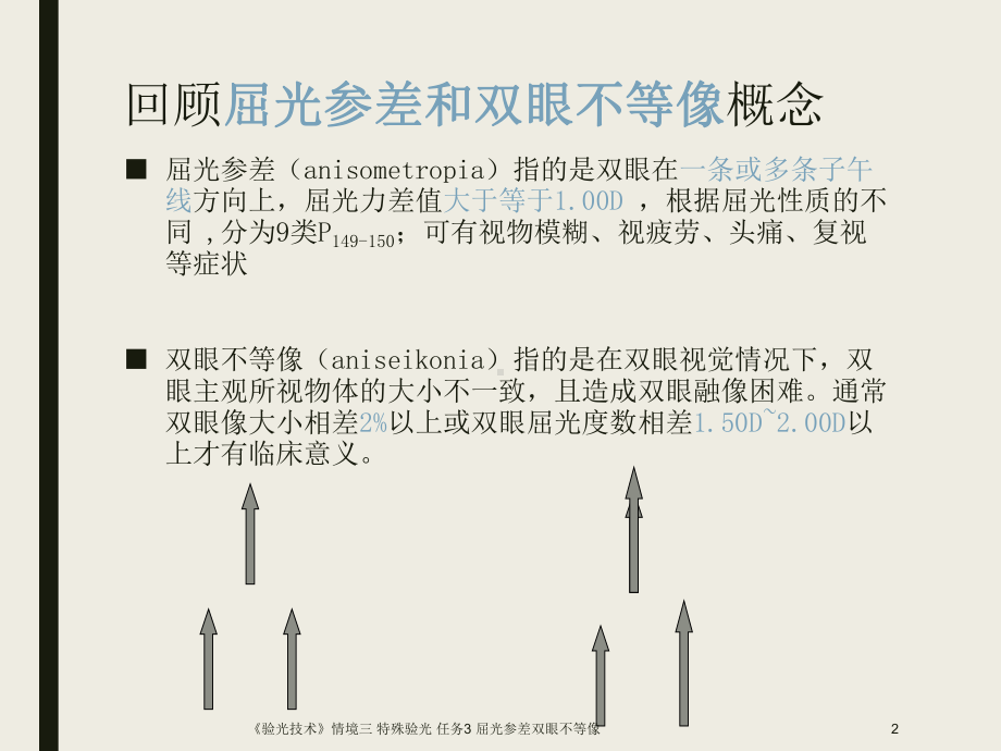 任务3屈光参差和双眼不等像验光课件.ppt_第2页