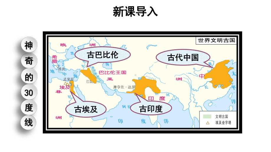 人教(部编版)《古代埃及》优秀课件1.pptx_第2页